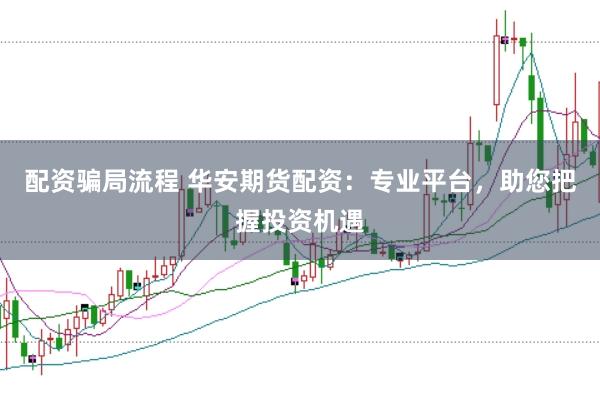 配资骗局流程 华安期货配资：专业平台，助您把握投资机遇