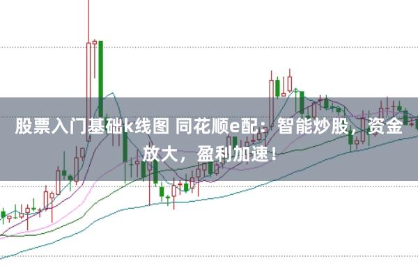 股票入门基础k线图 同花顺e配：智能炒股，资金放大，盈利加速！